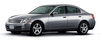 Nissan Sky..